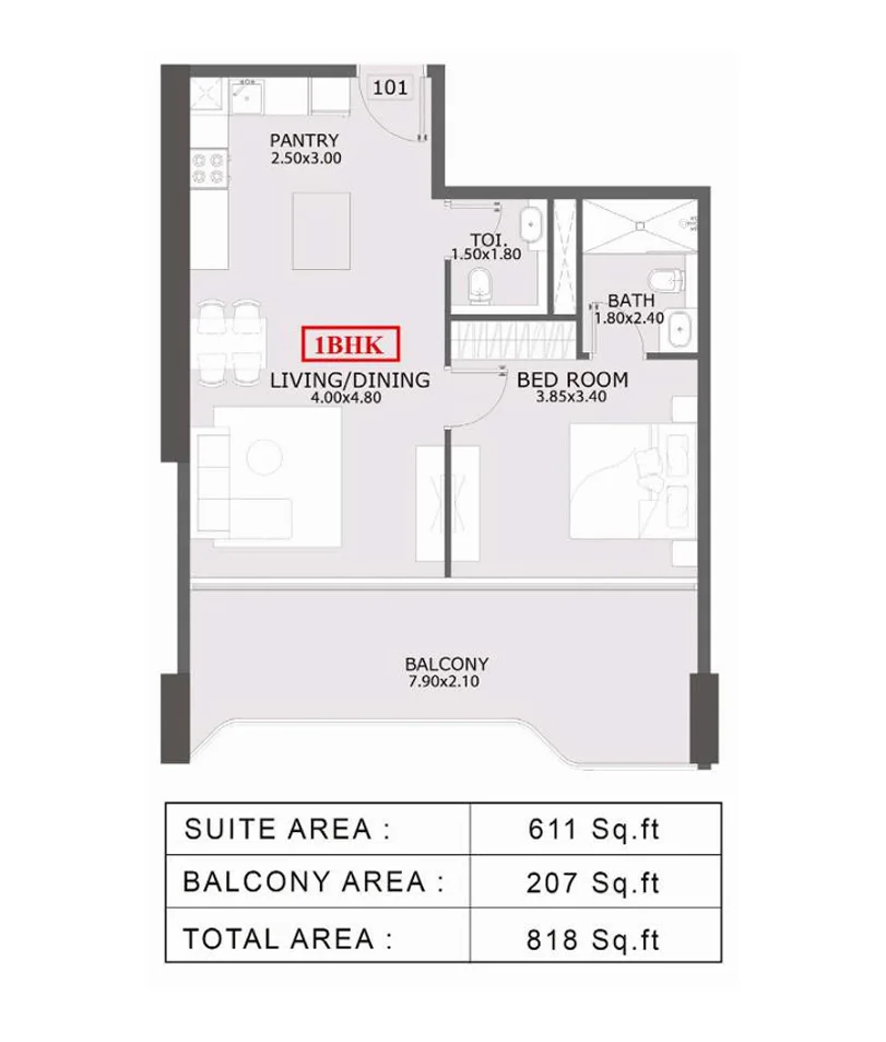 Unit Layout